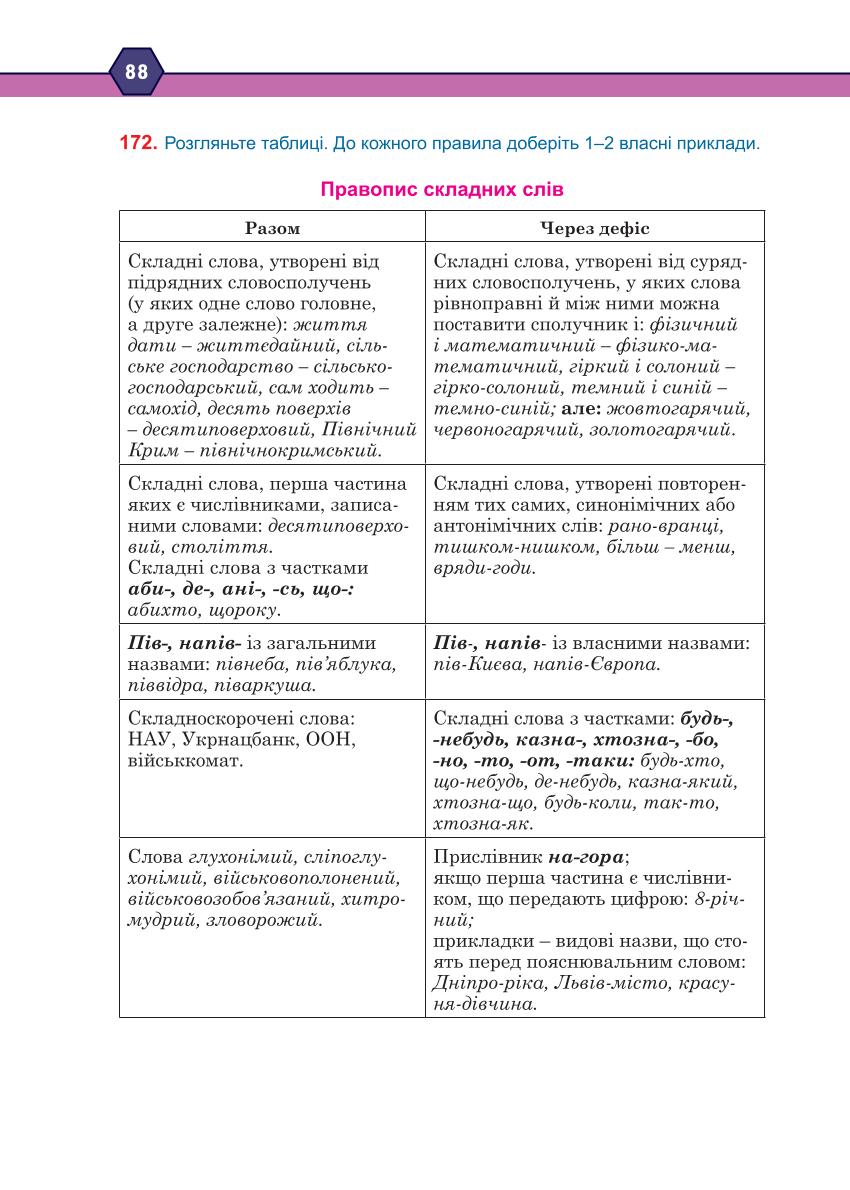 Мініатюра 88