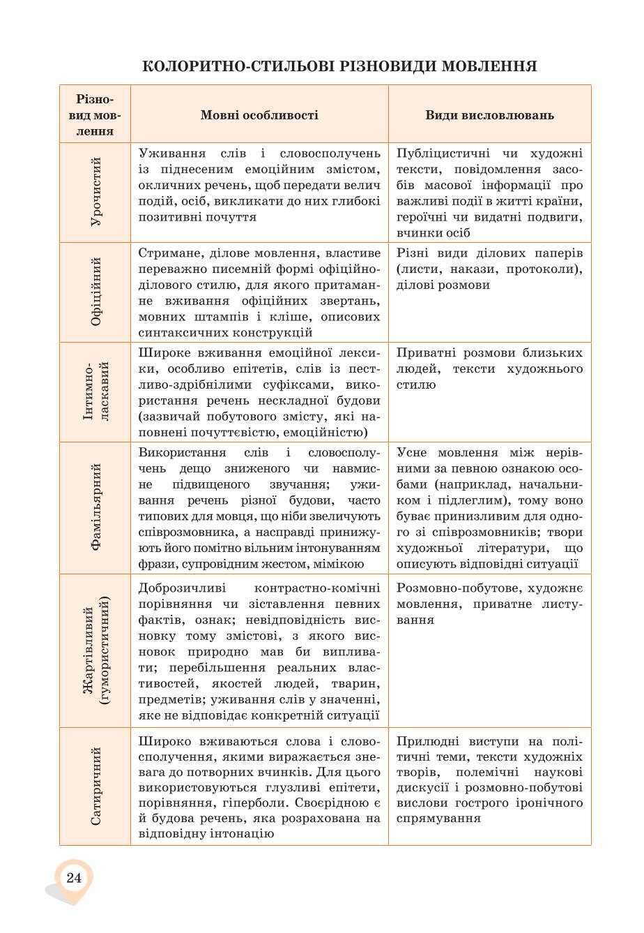 Мініатюра 24