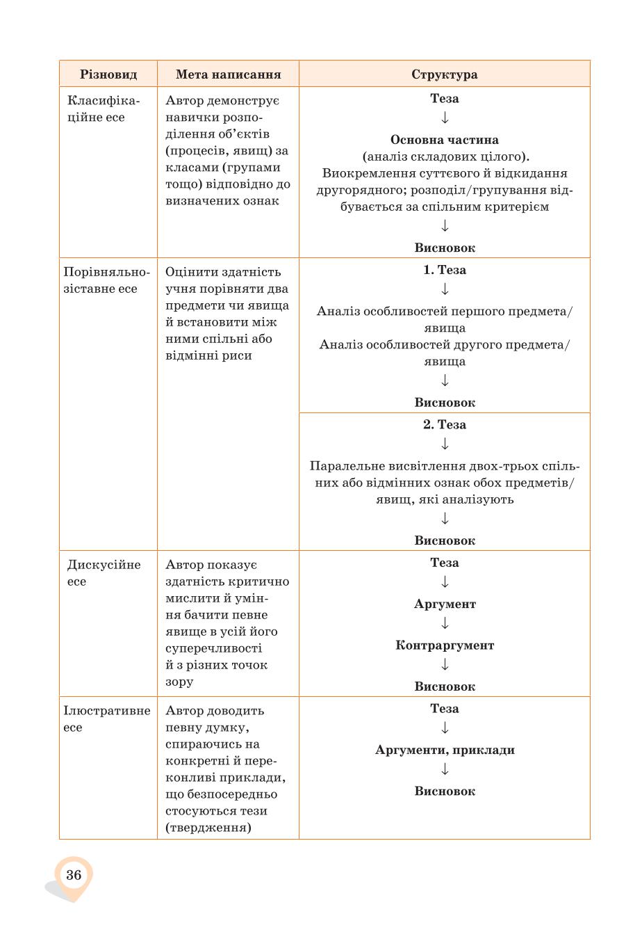 Мініатюра 36