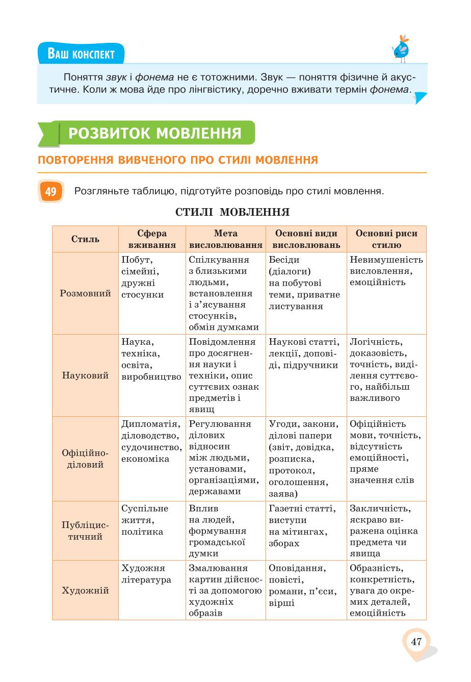 Мініатюра 47