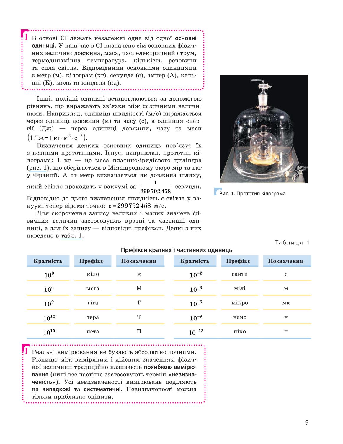 Мініатюра 9