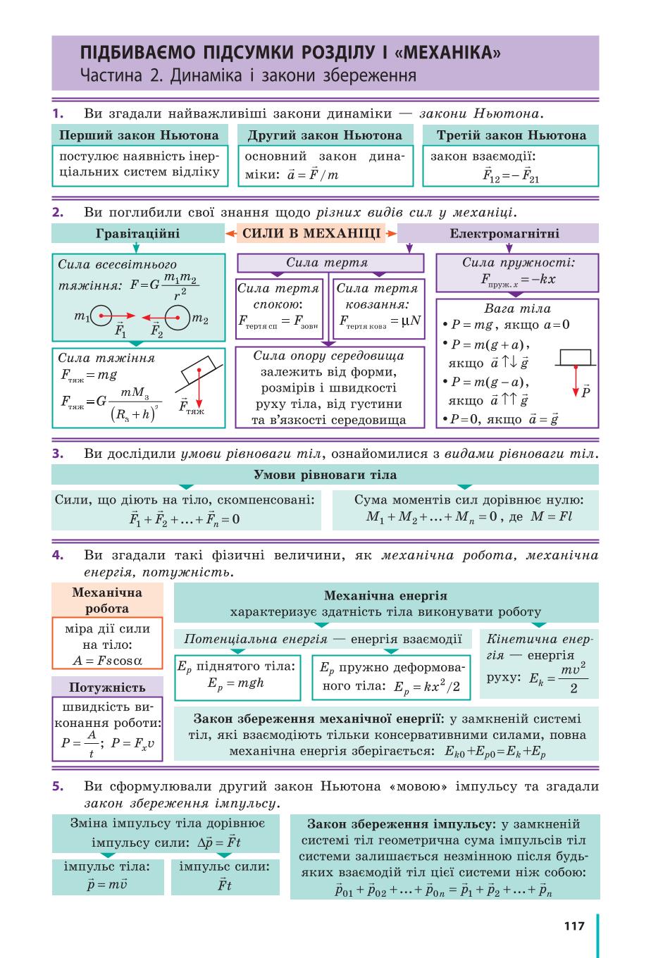 Мініатюра 117