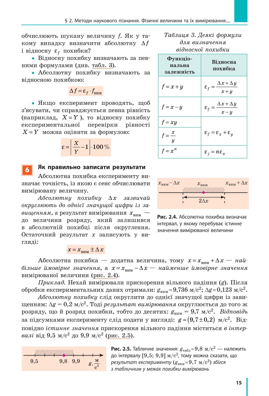 Мініатюра 15