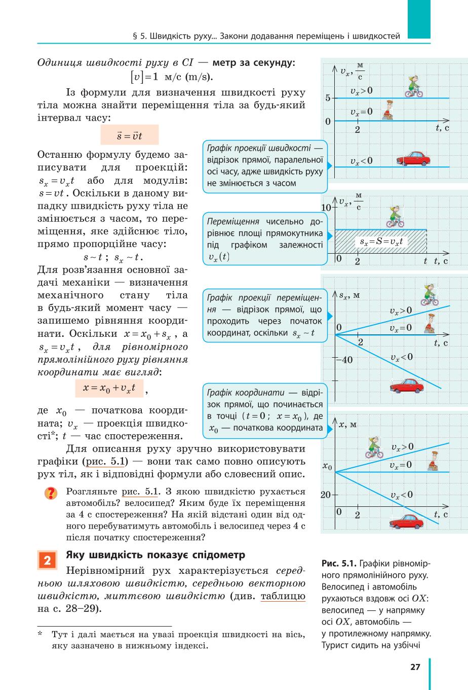 Мініатюра 27