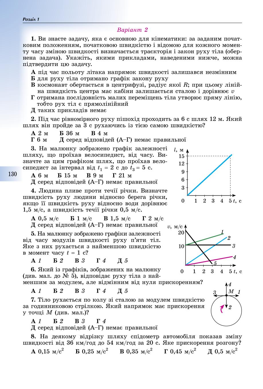 Мініатюра 130