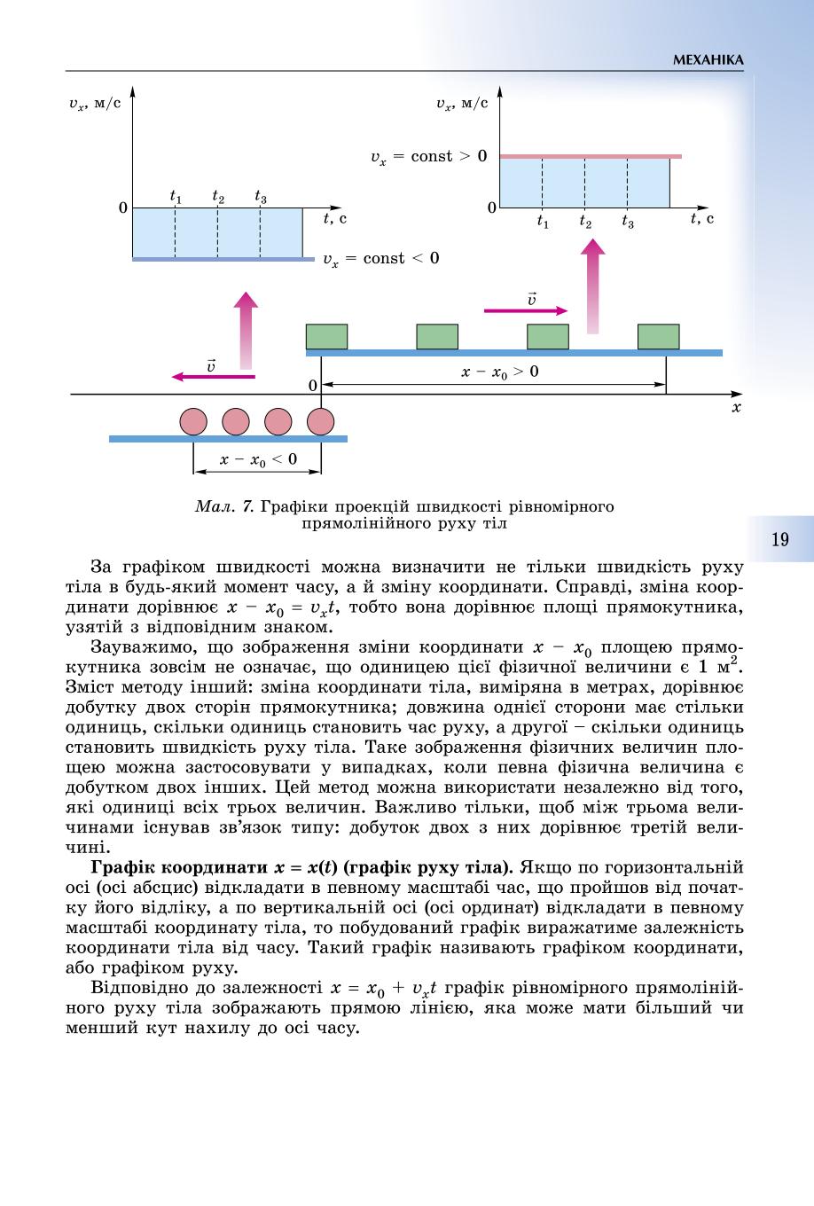 Мініатюра 19