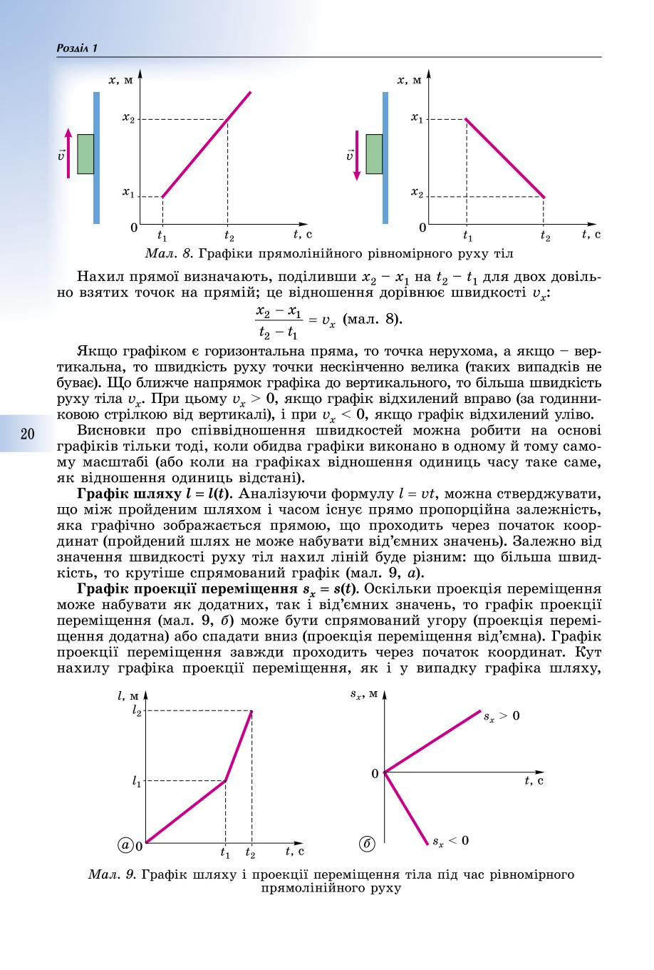 Мініатюра 20