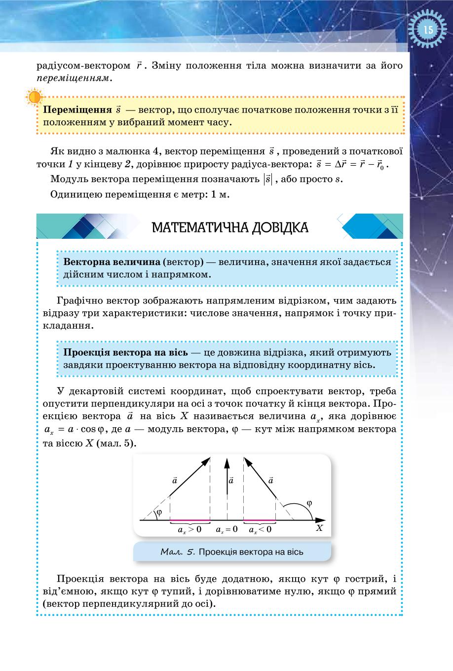 Мініатюра 15