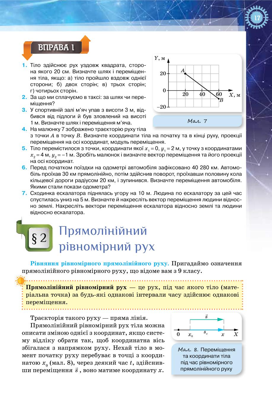 Мініатюра 17