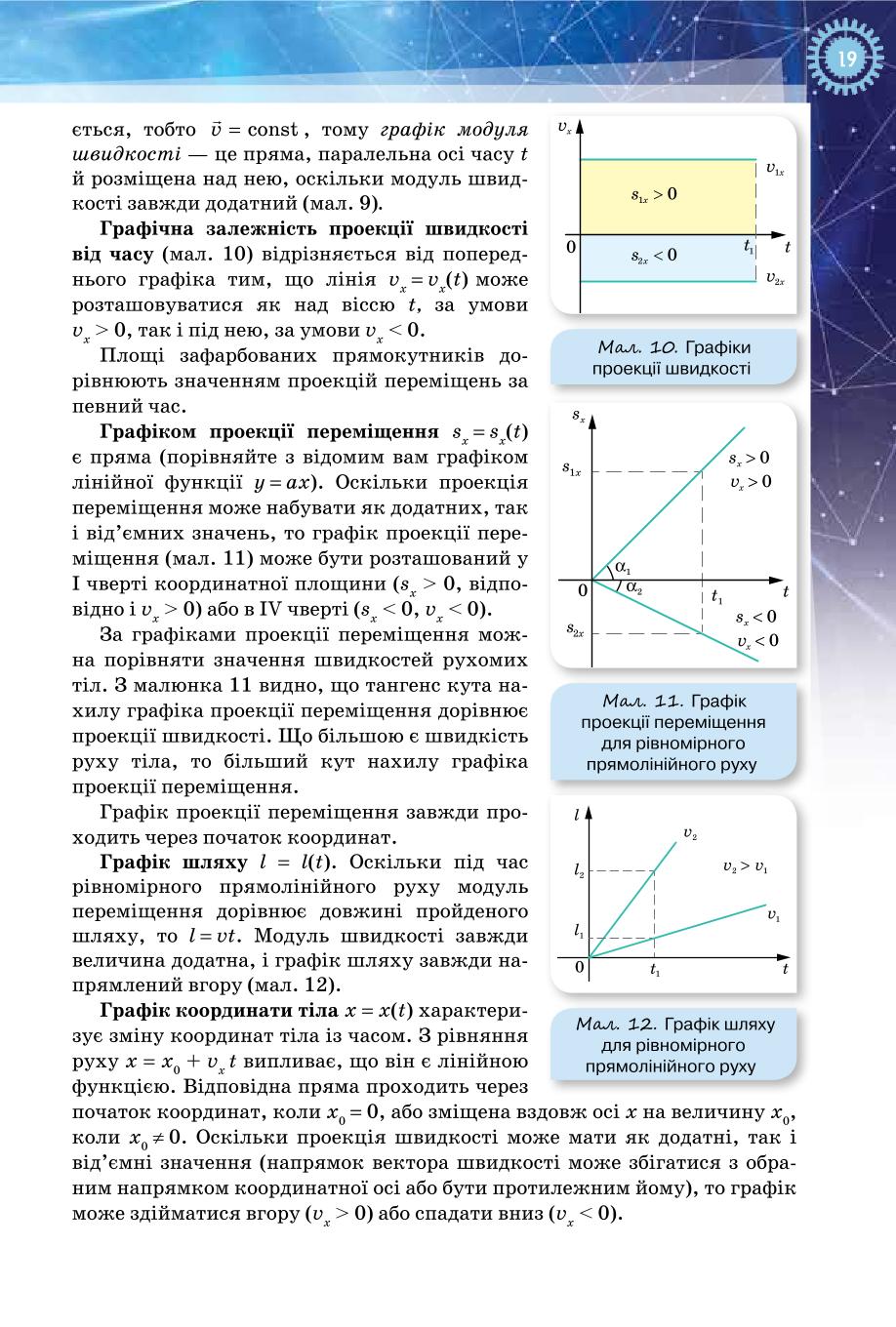 Мініатюра 19