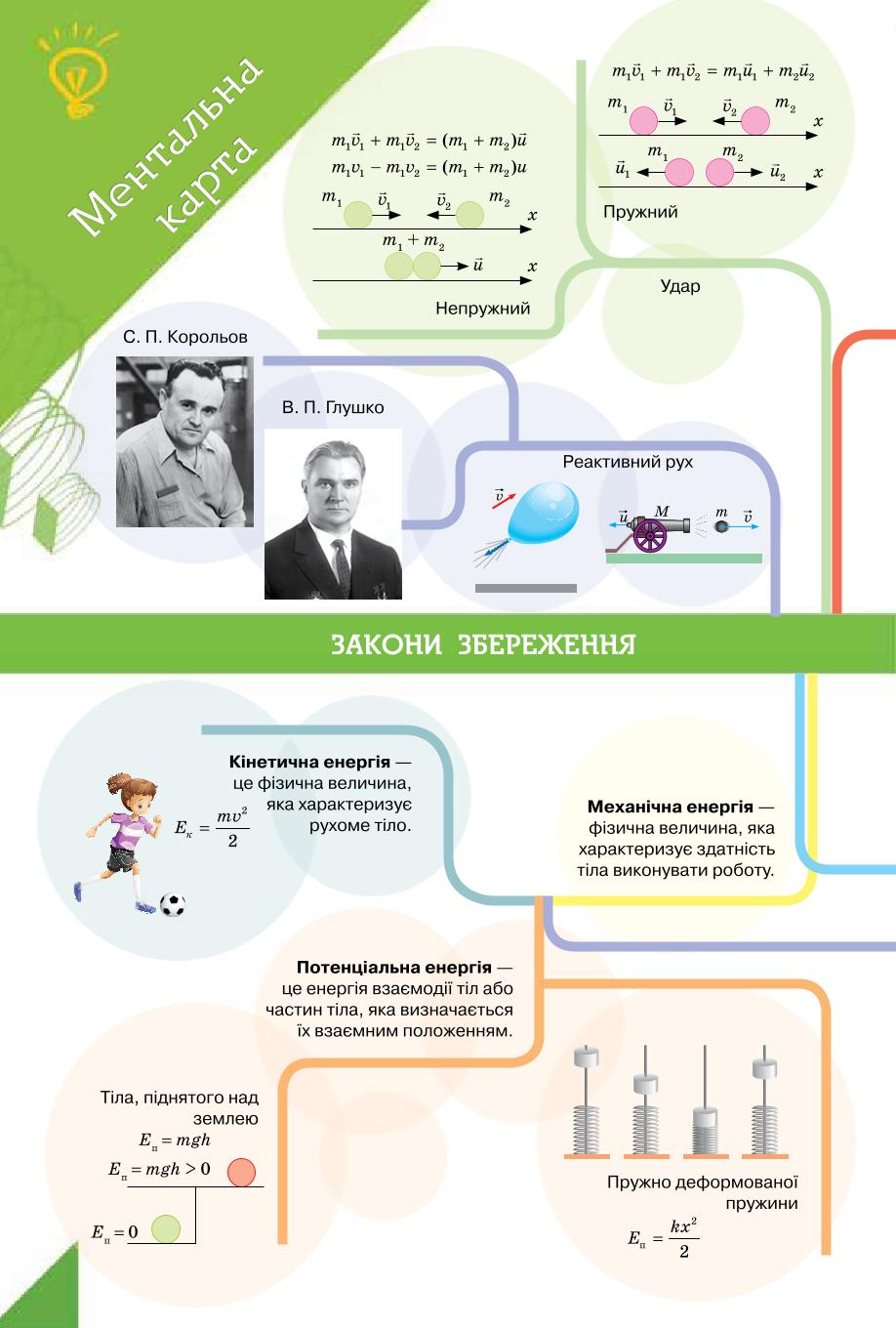Мініатюра 80