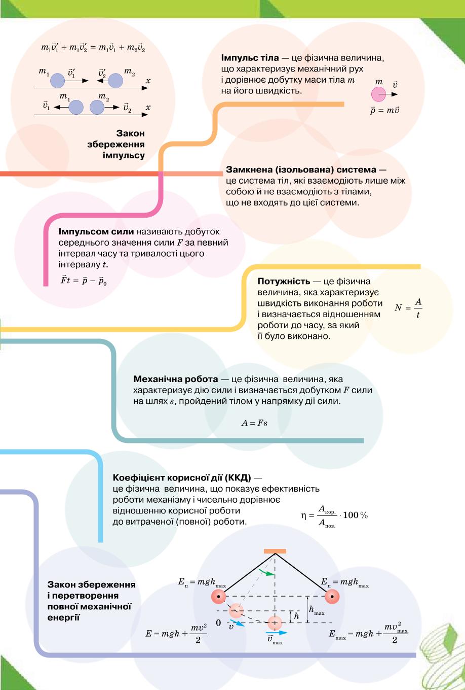 Мініатюра 81