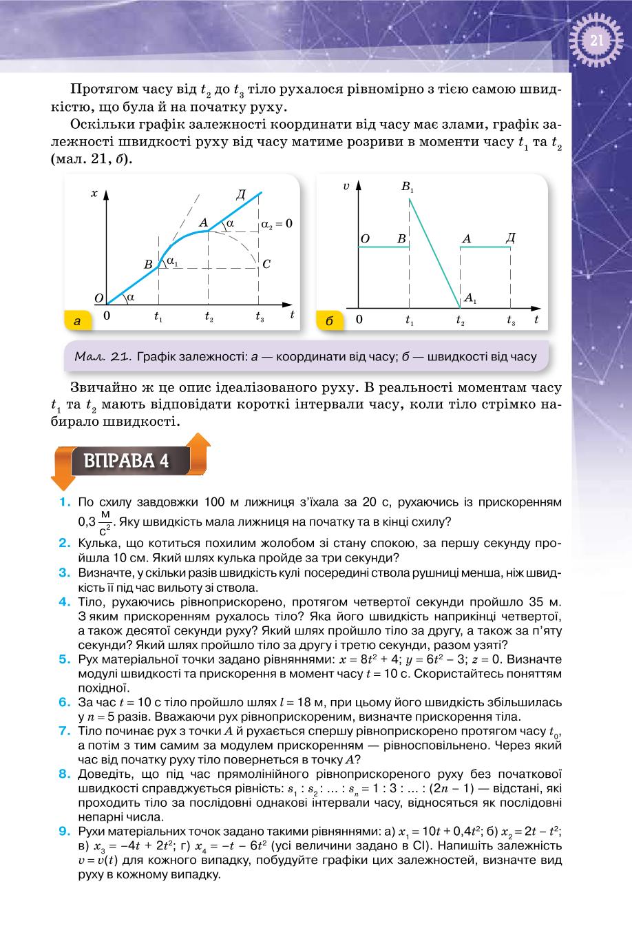 Мініатюра 21