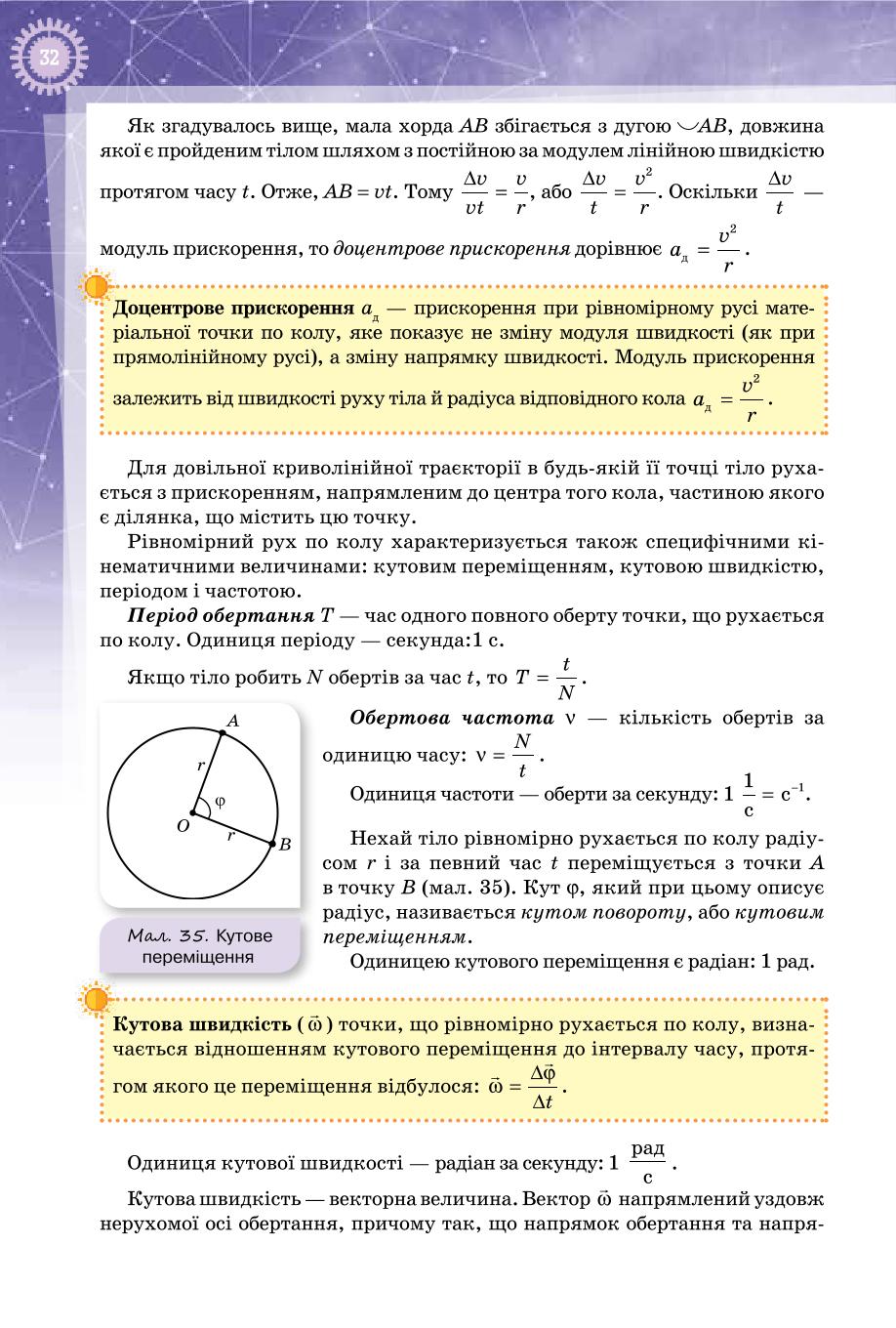 Мініатюра 32