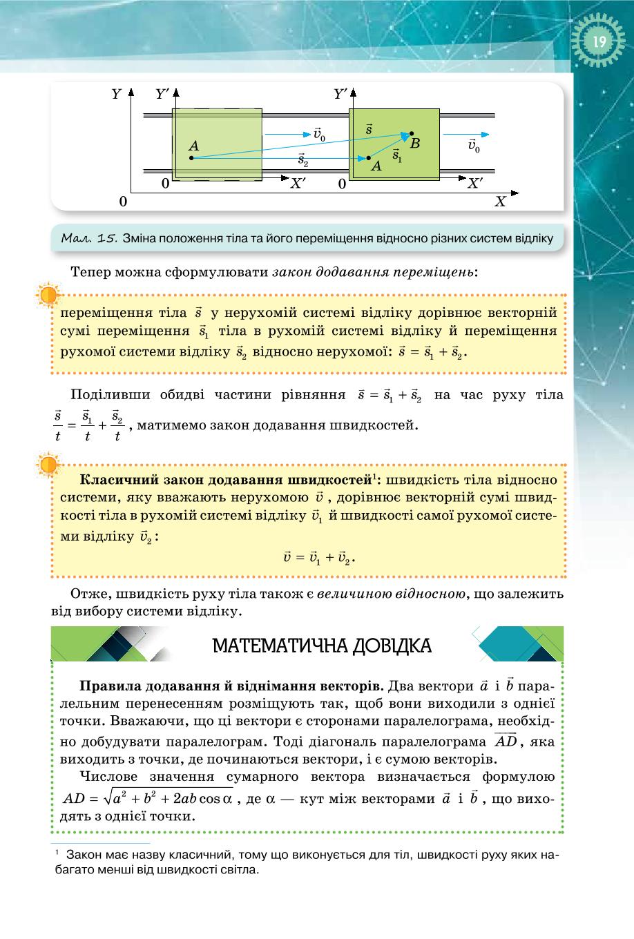 Мініатюра 19
