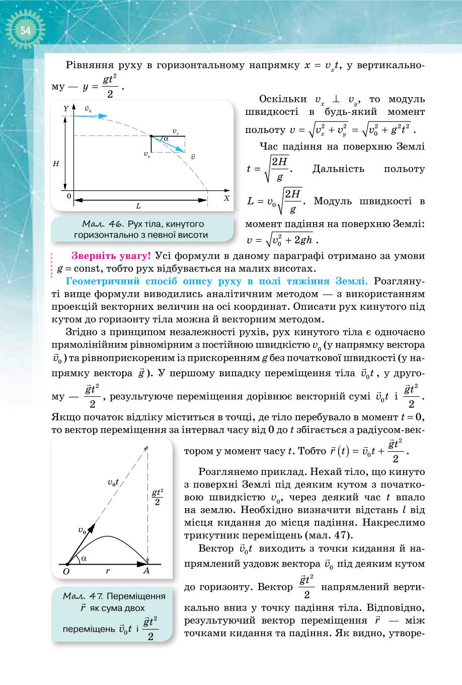 Мініатюра 54