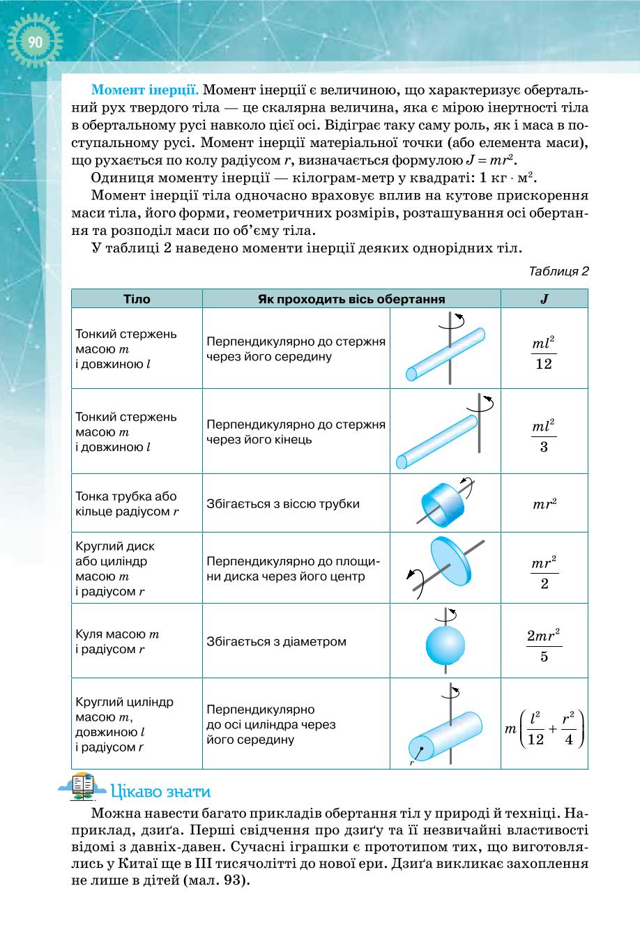Мініатюра 90