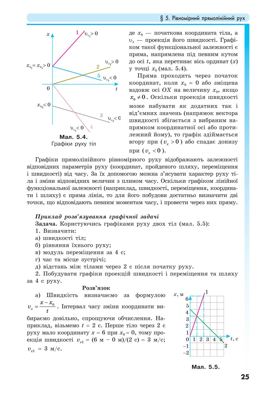 Мініатюра 25