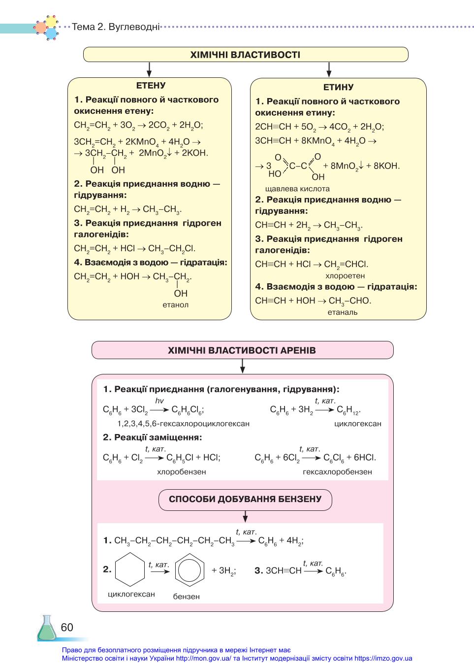 Мініатюра 60