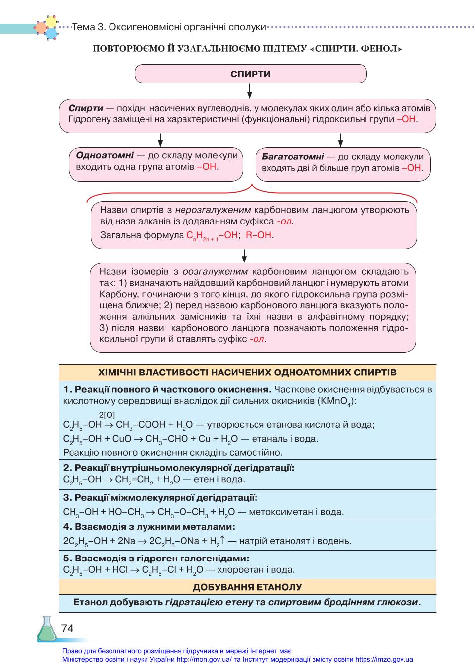 Мініатюра 74