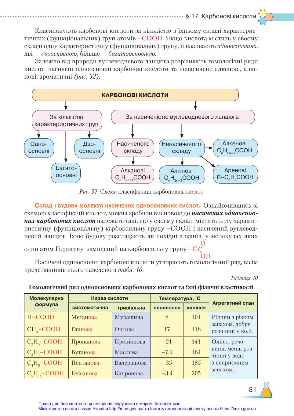 Мініатюра 81