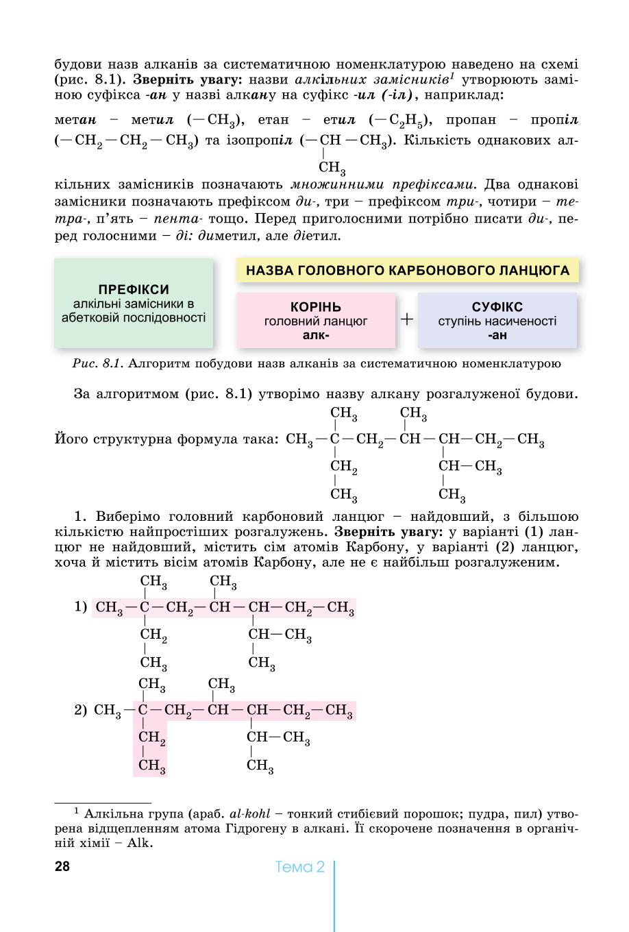 Мініатюра 28