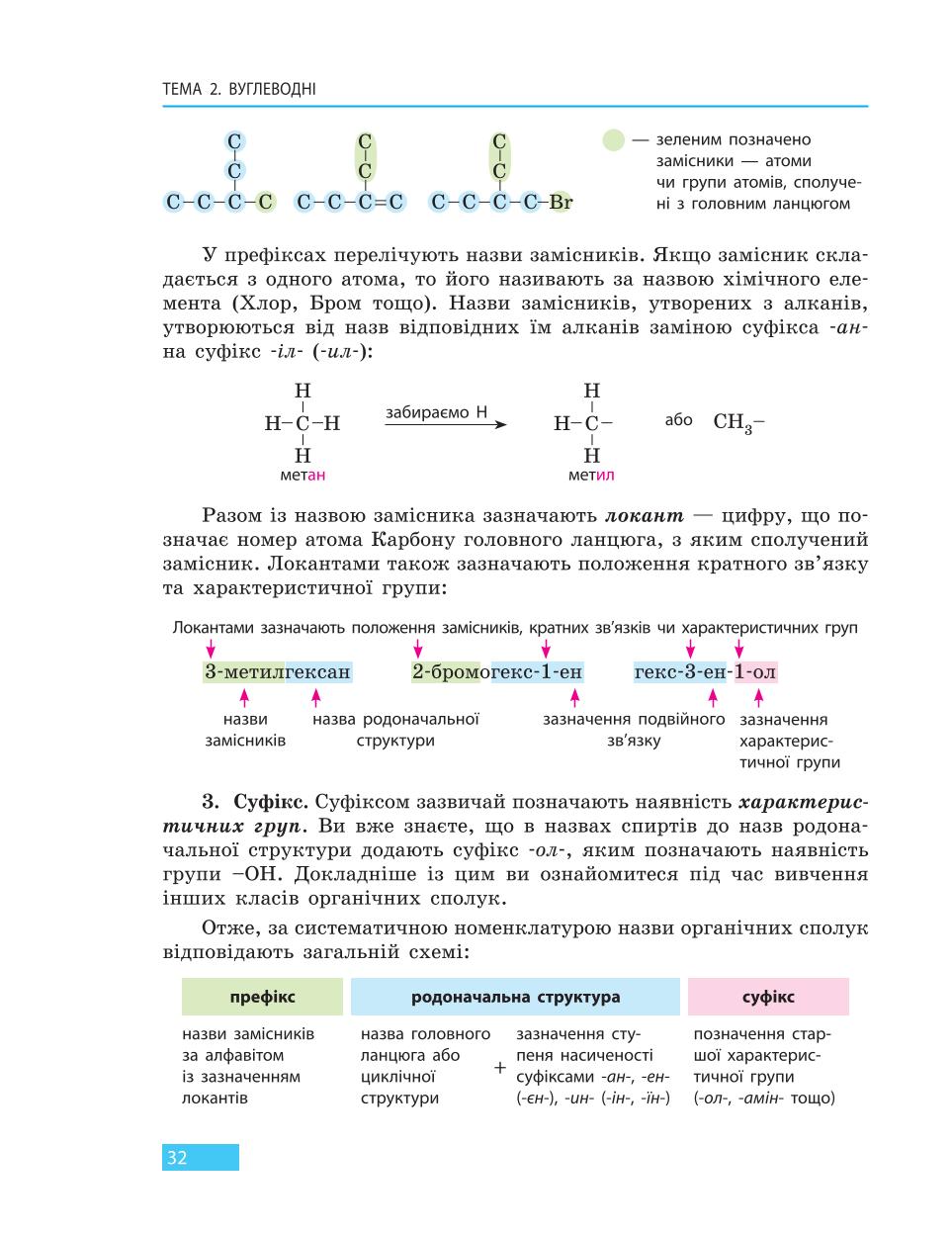 Мініатюра 32