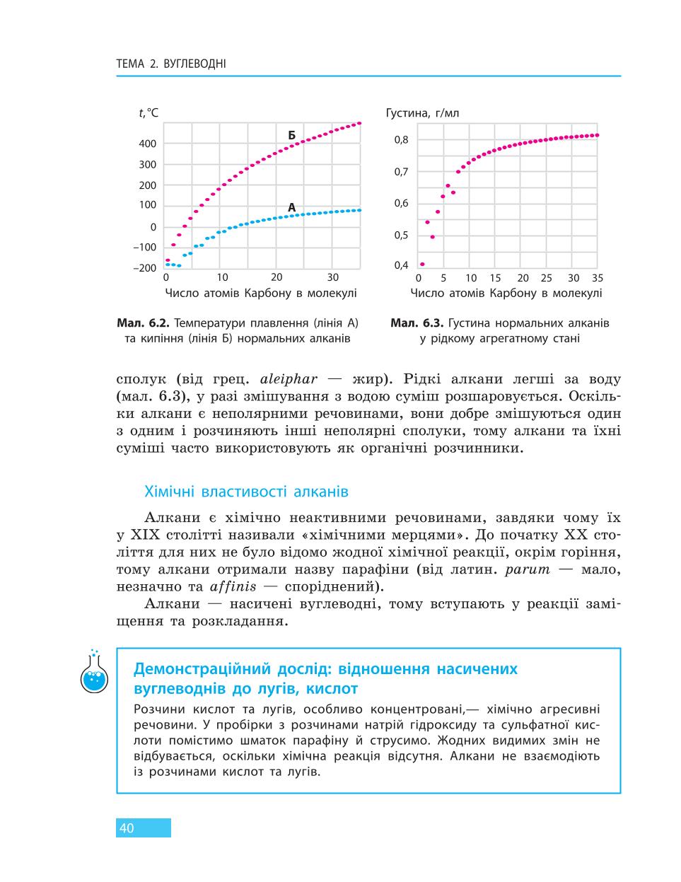 Мініатюра 40