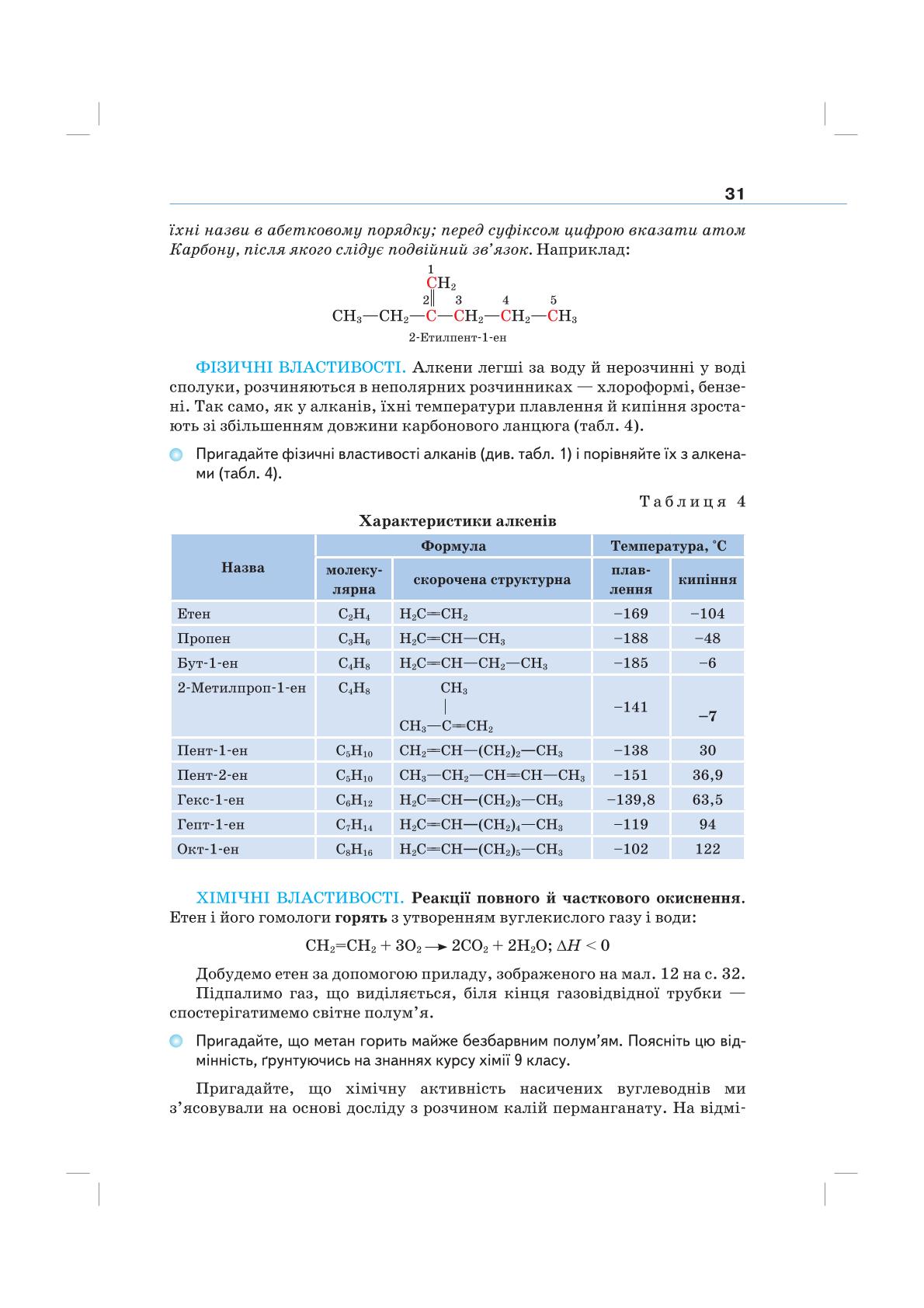 Мініатюра 31