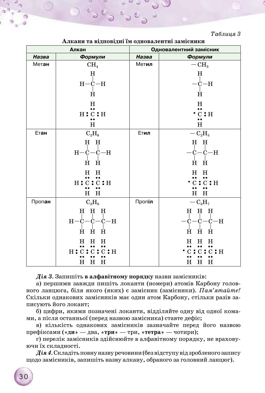 Мініатюра 30