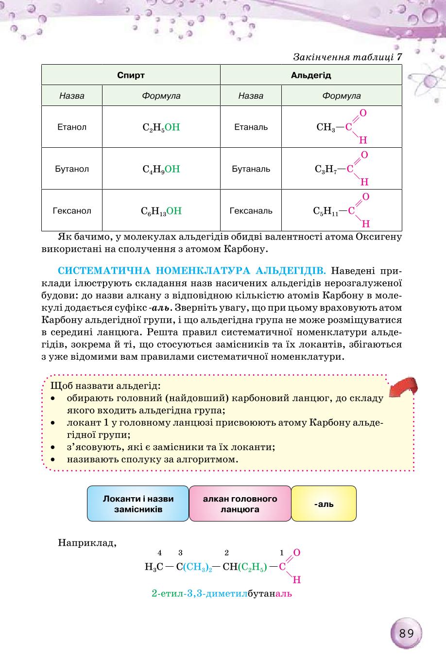Мініатюра 89