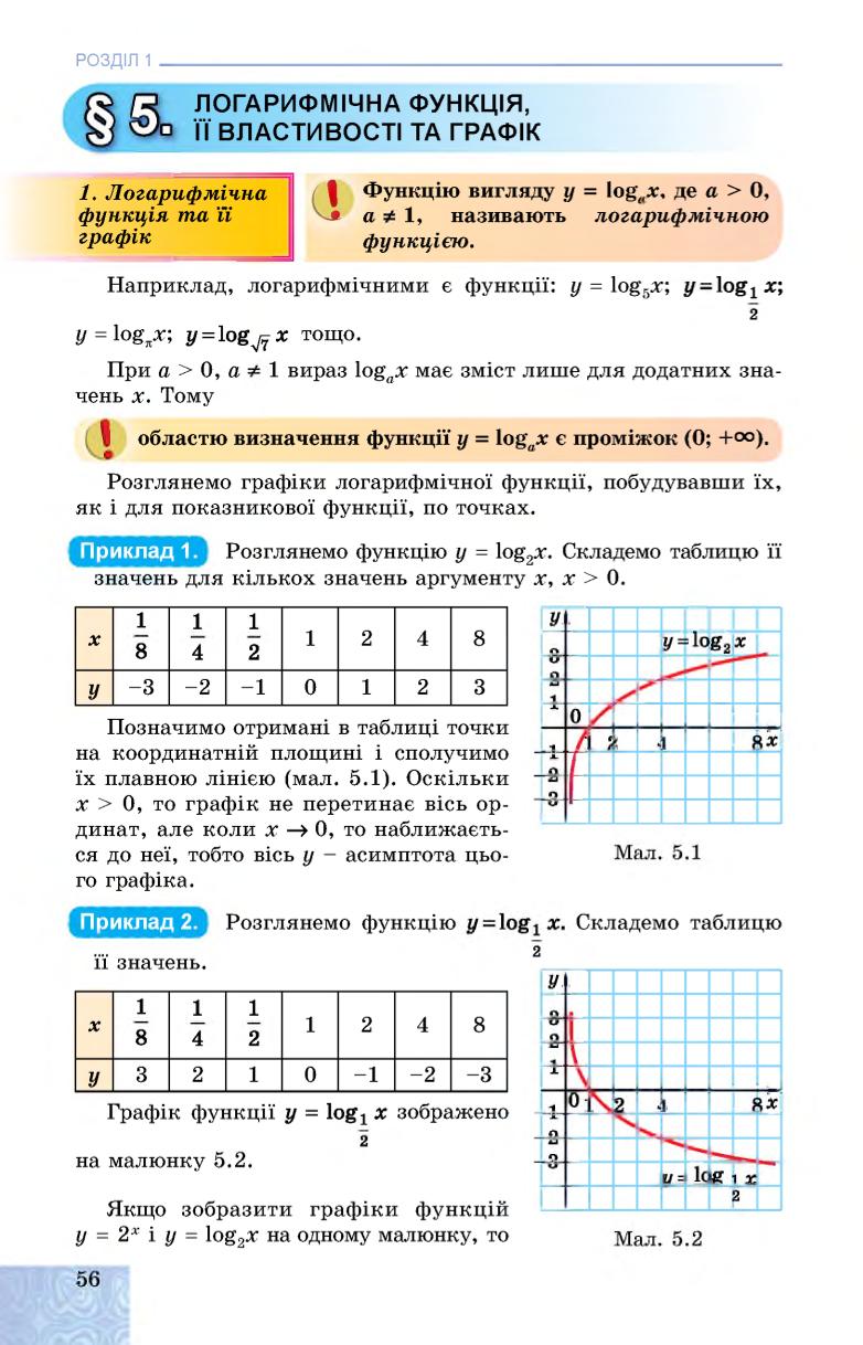 Мініатюра 56