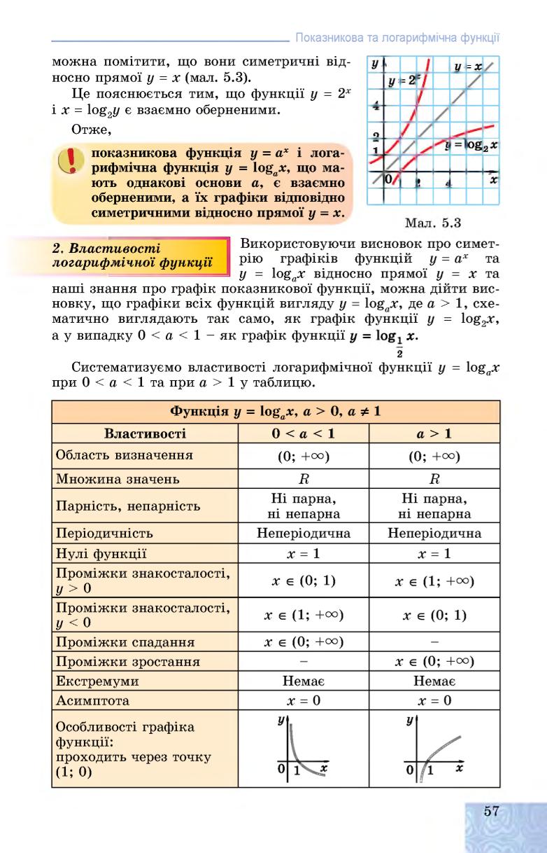 Мініатюра 57