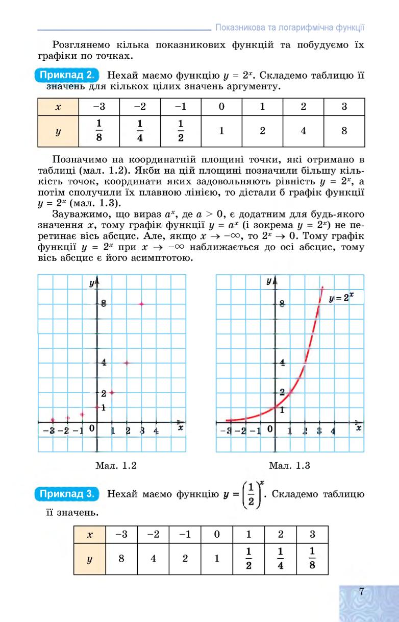 Мініатюра 7