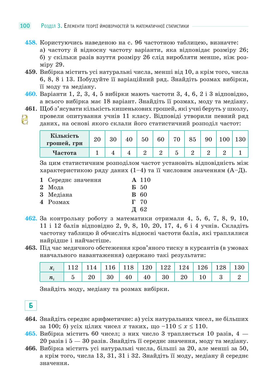 Мініатюра 100