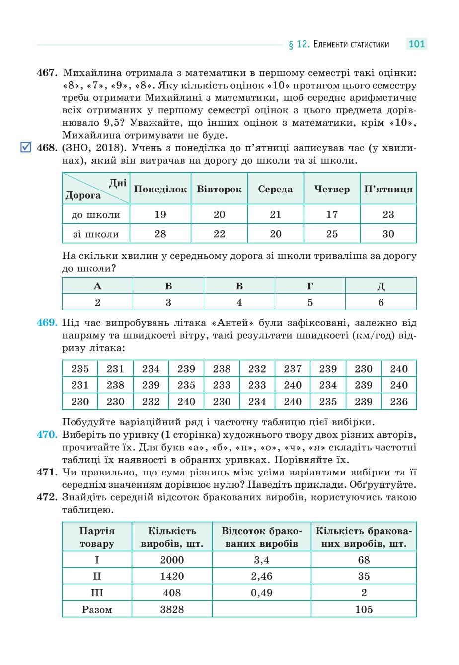 Мініатюра 101