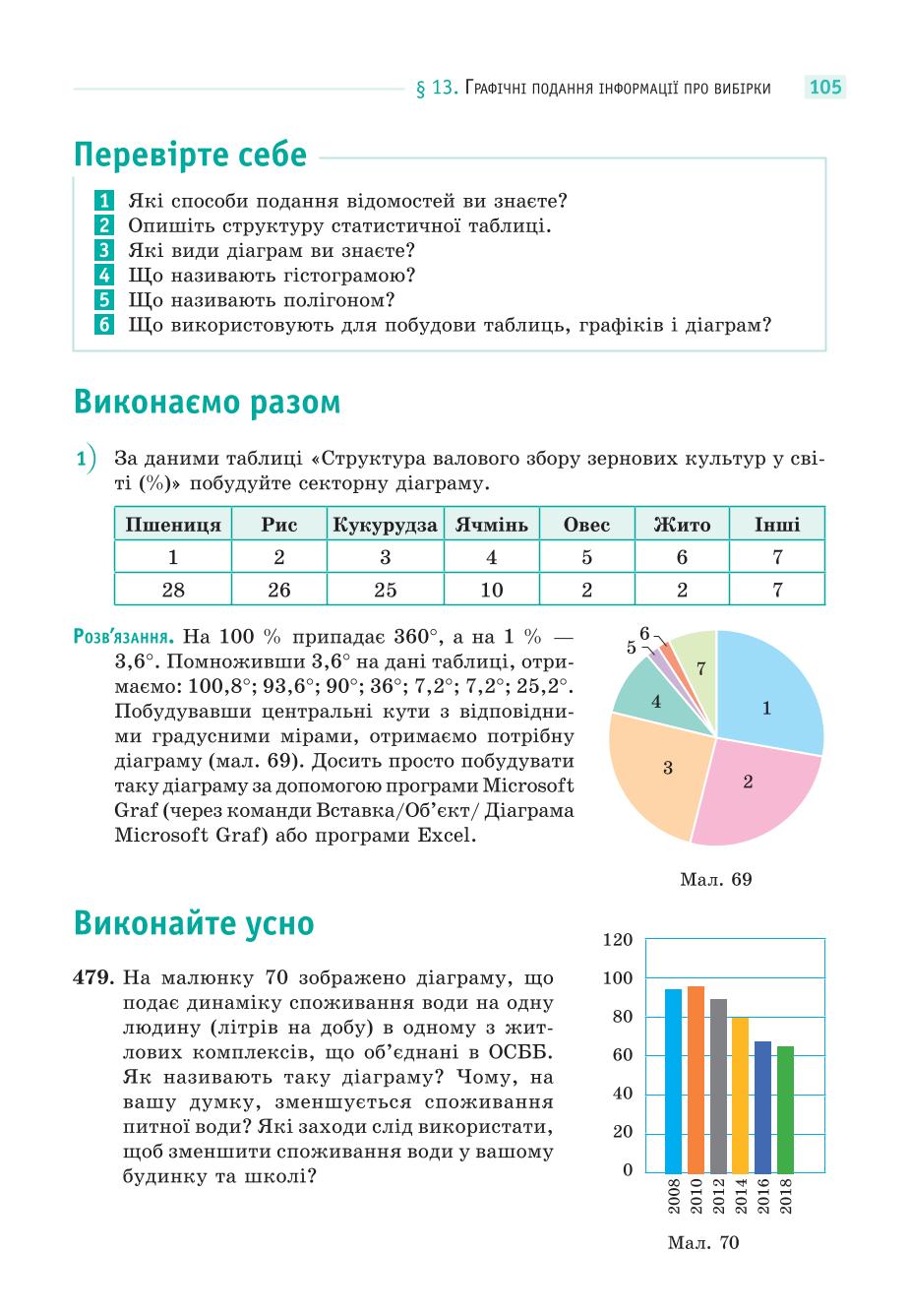 Мініатюра 105
