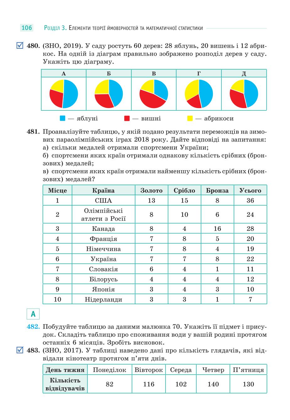 Мініатюра 106