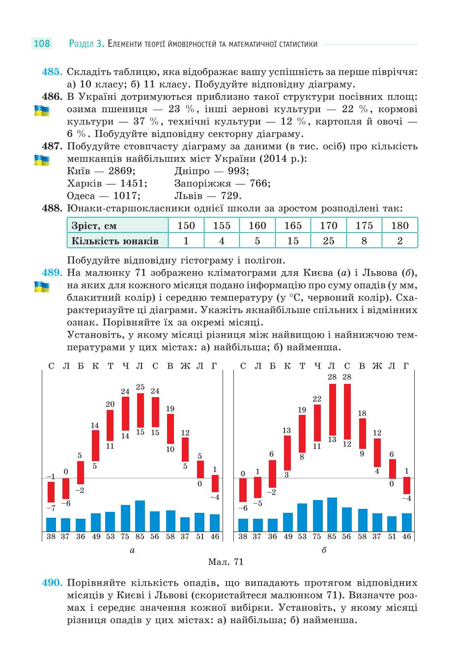 Мініатюра 108