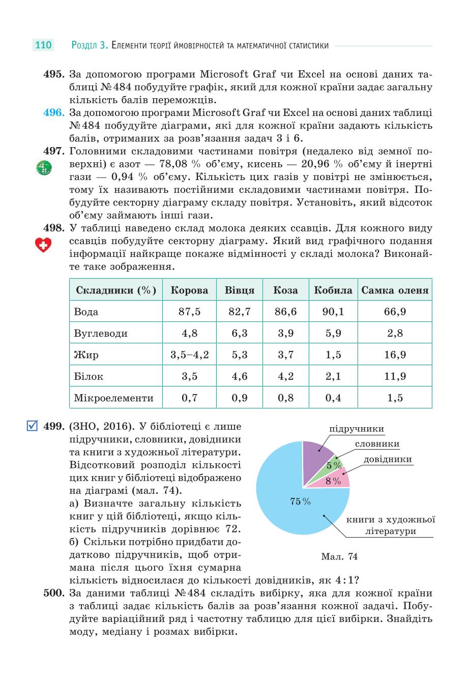 Мініатюра 110