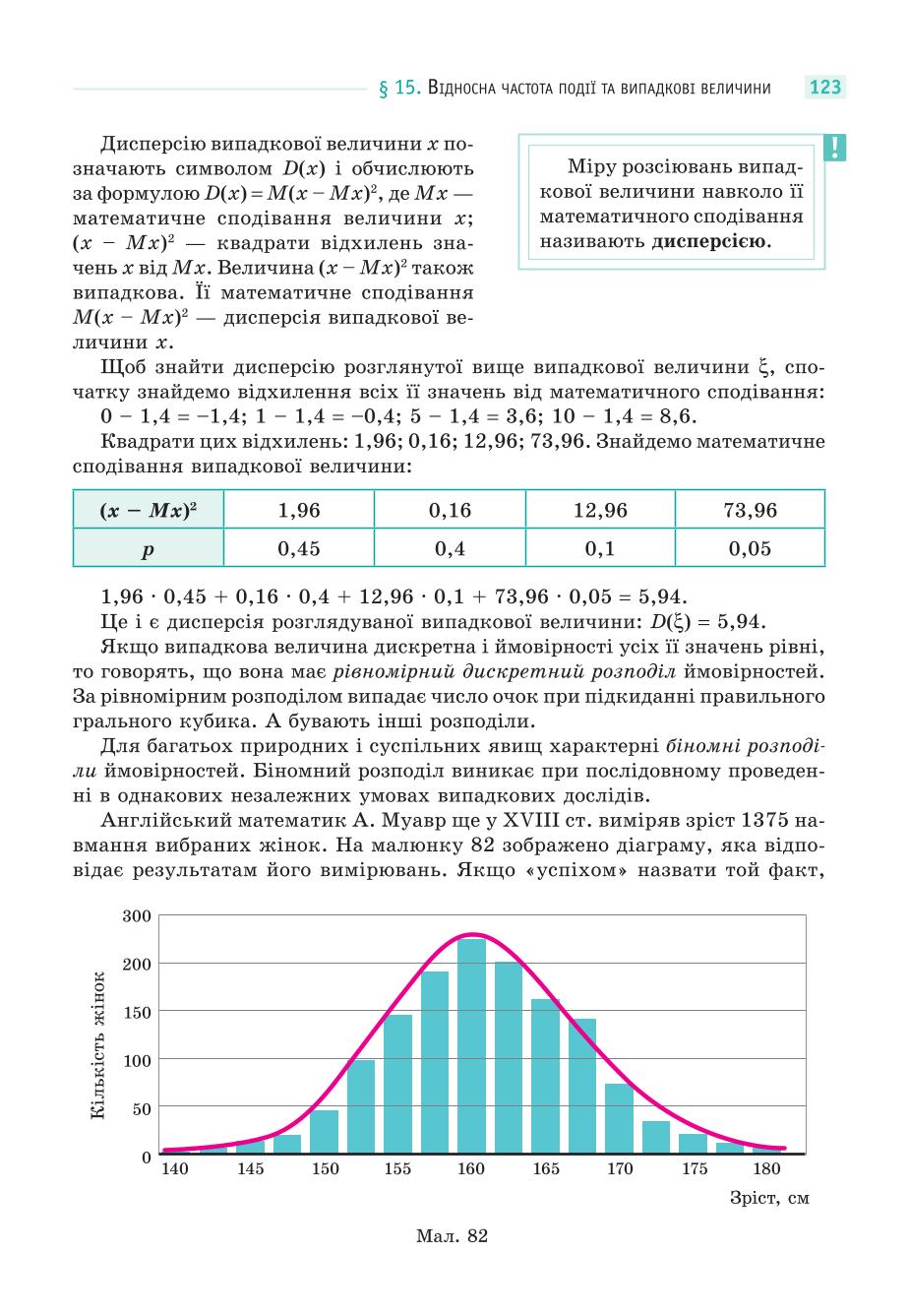 Мініатюра 123