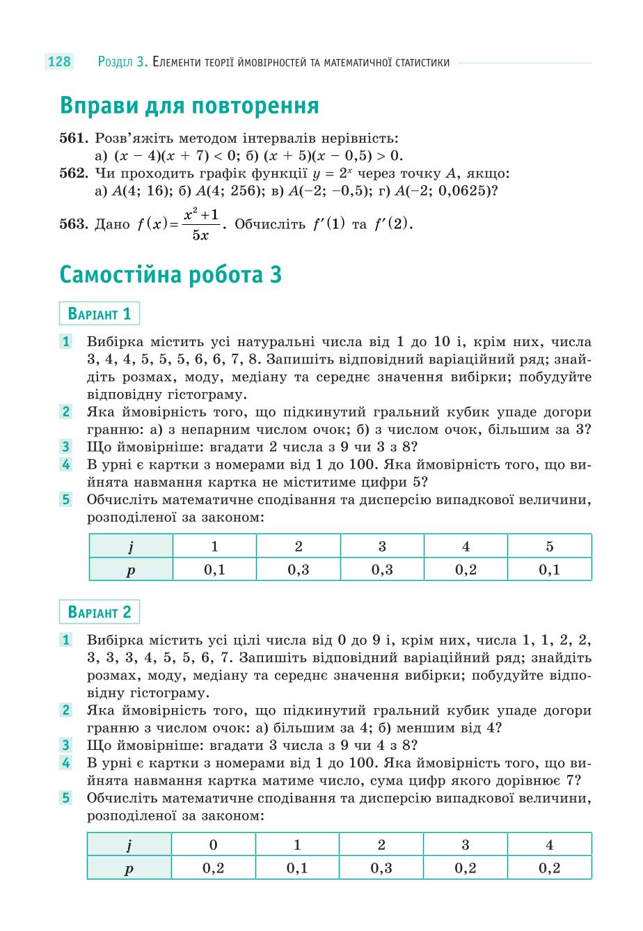 Мініатюра 128