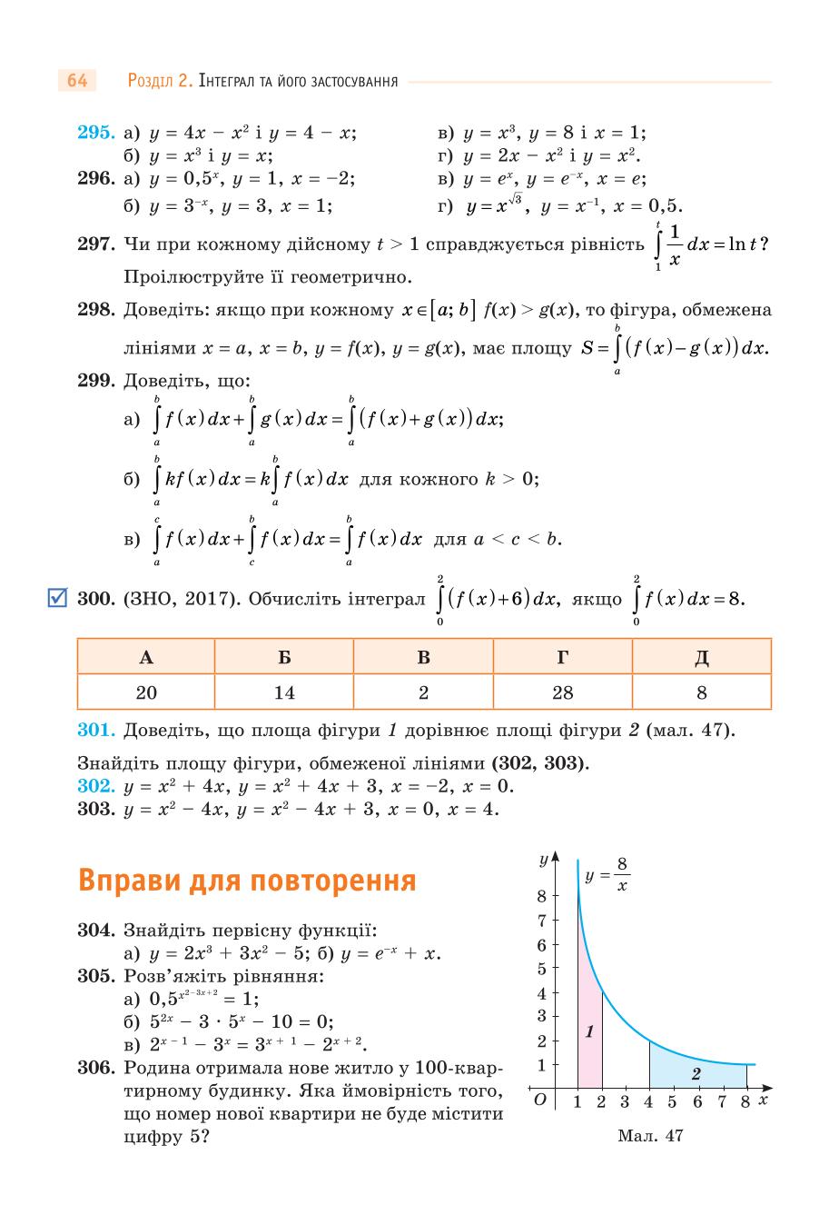 Мініатюра 64