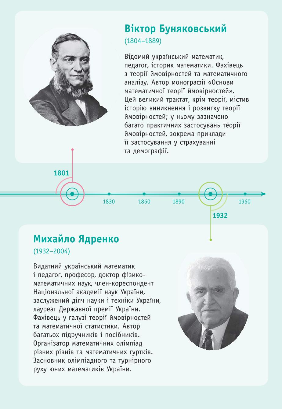 Мініатюра 76