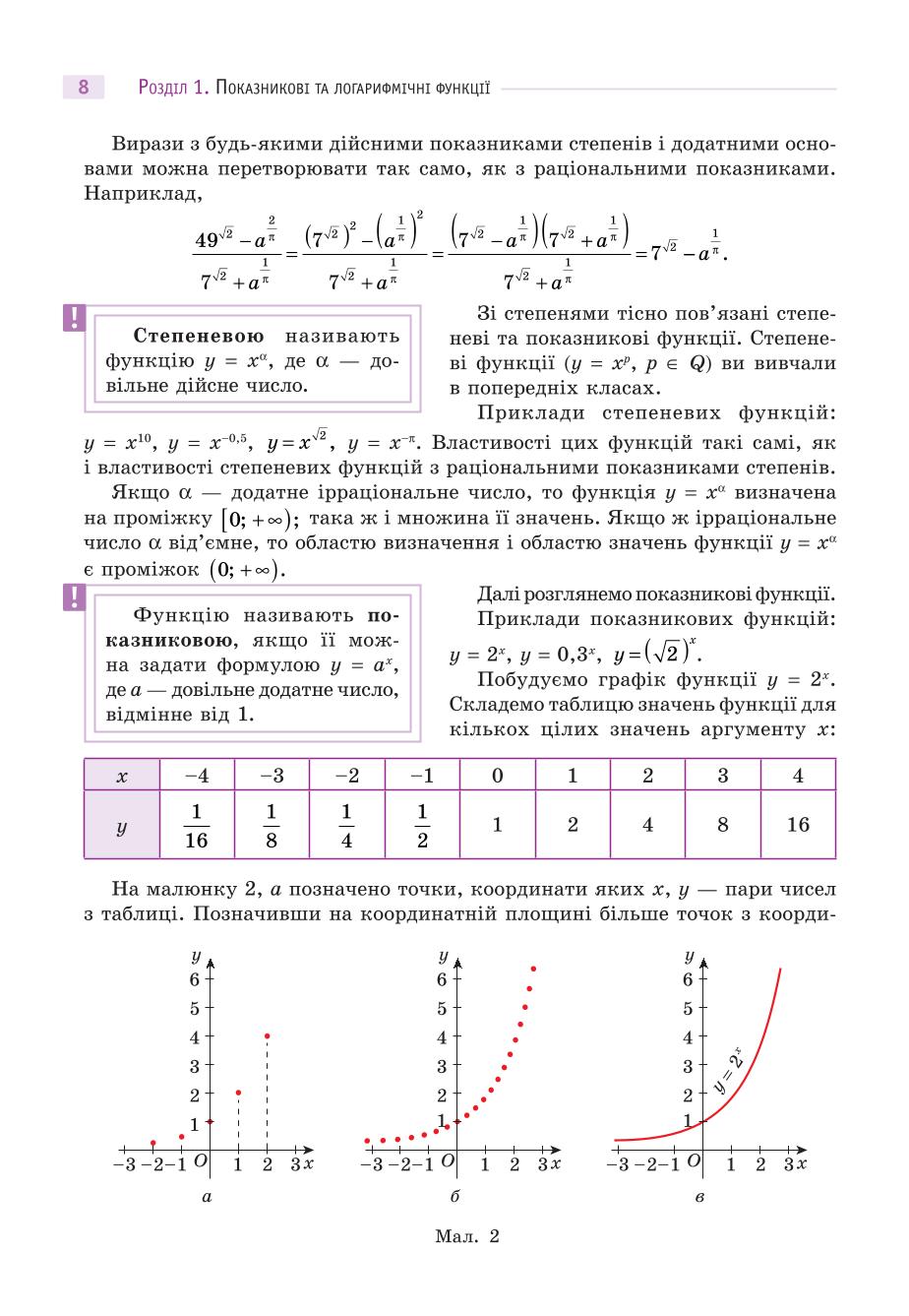 Мініатюра 8