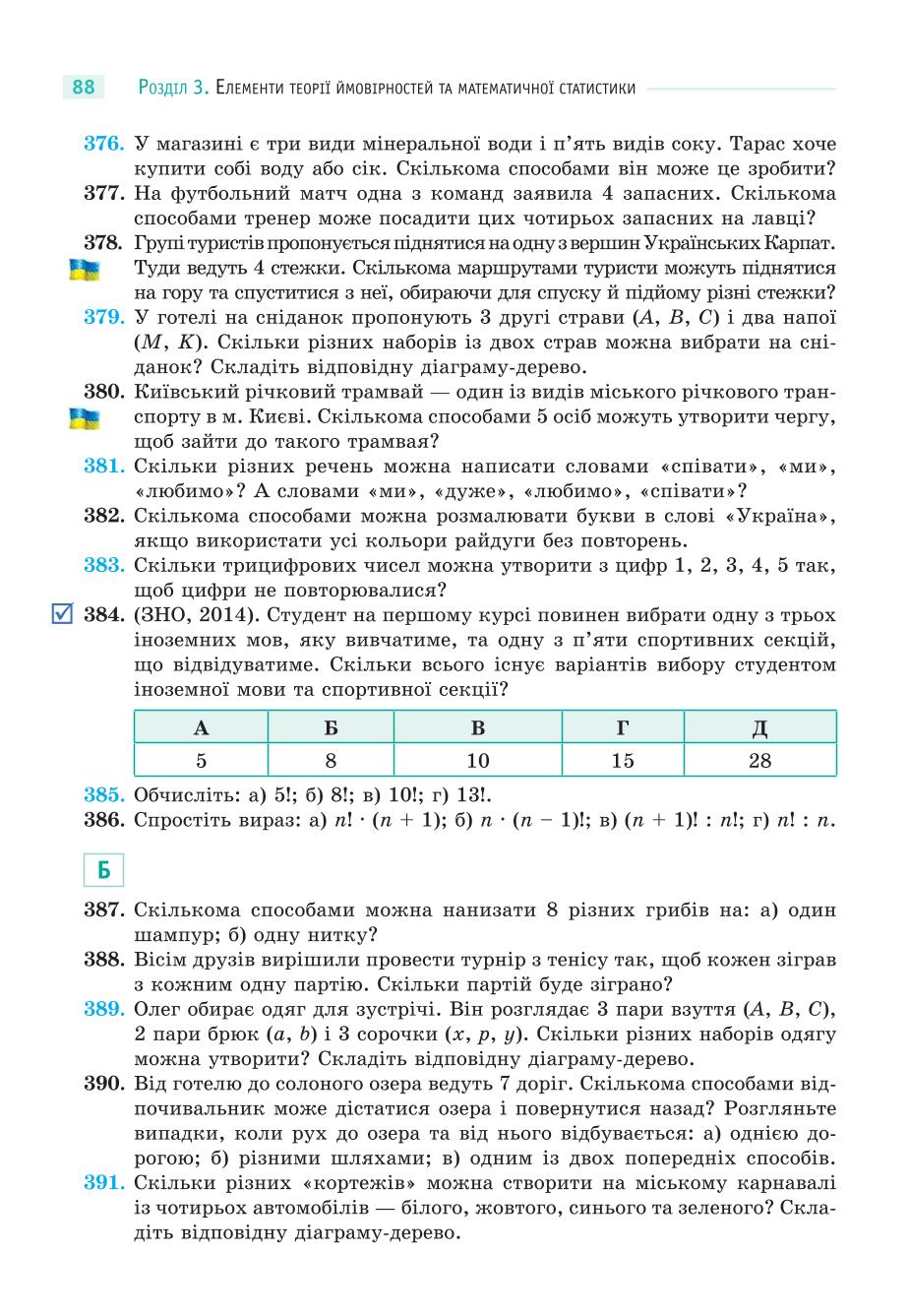 Мініатюра 88