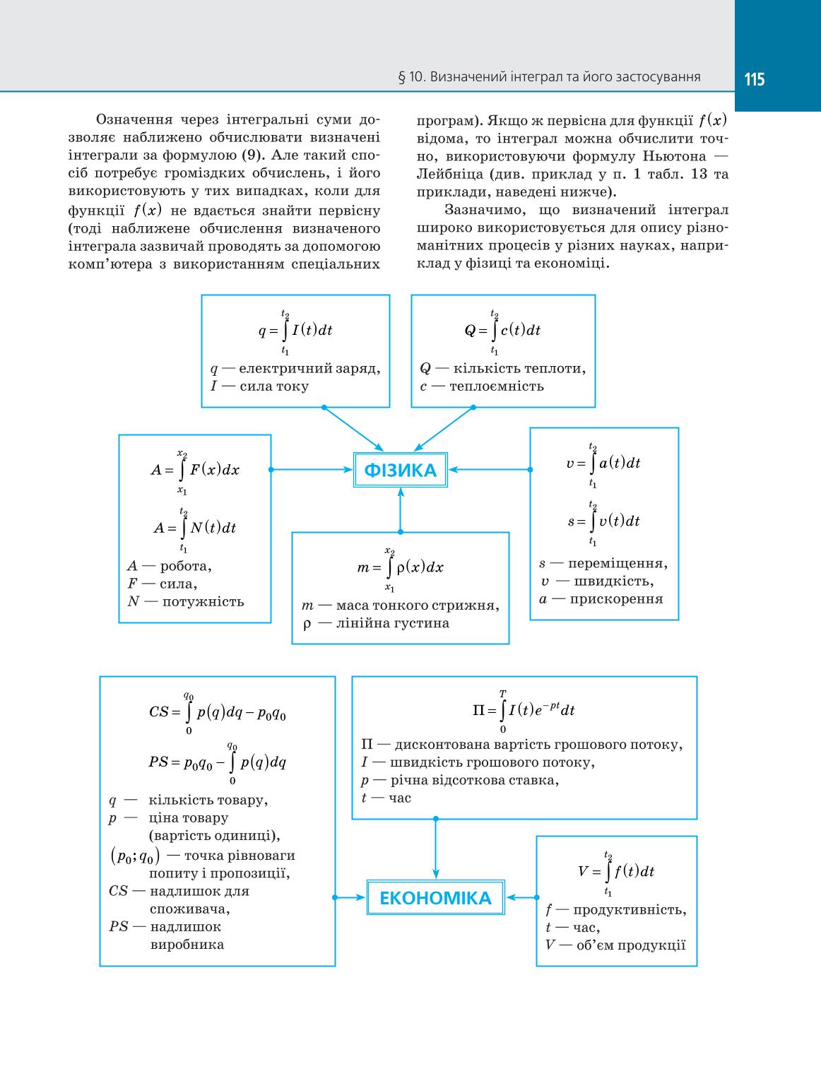 Мініатюра 115