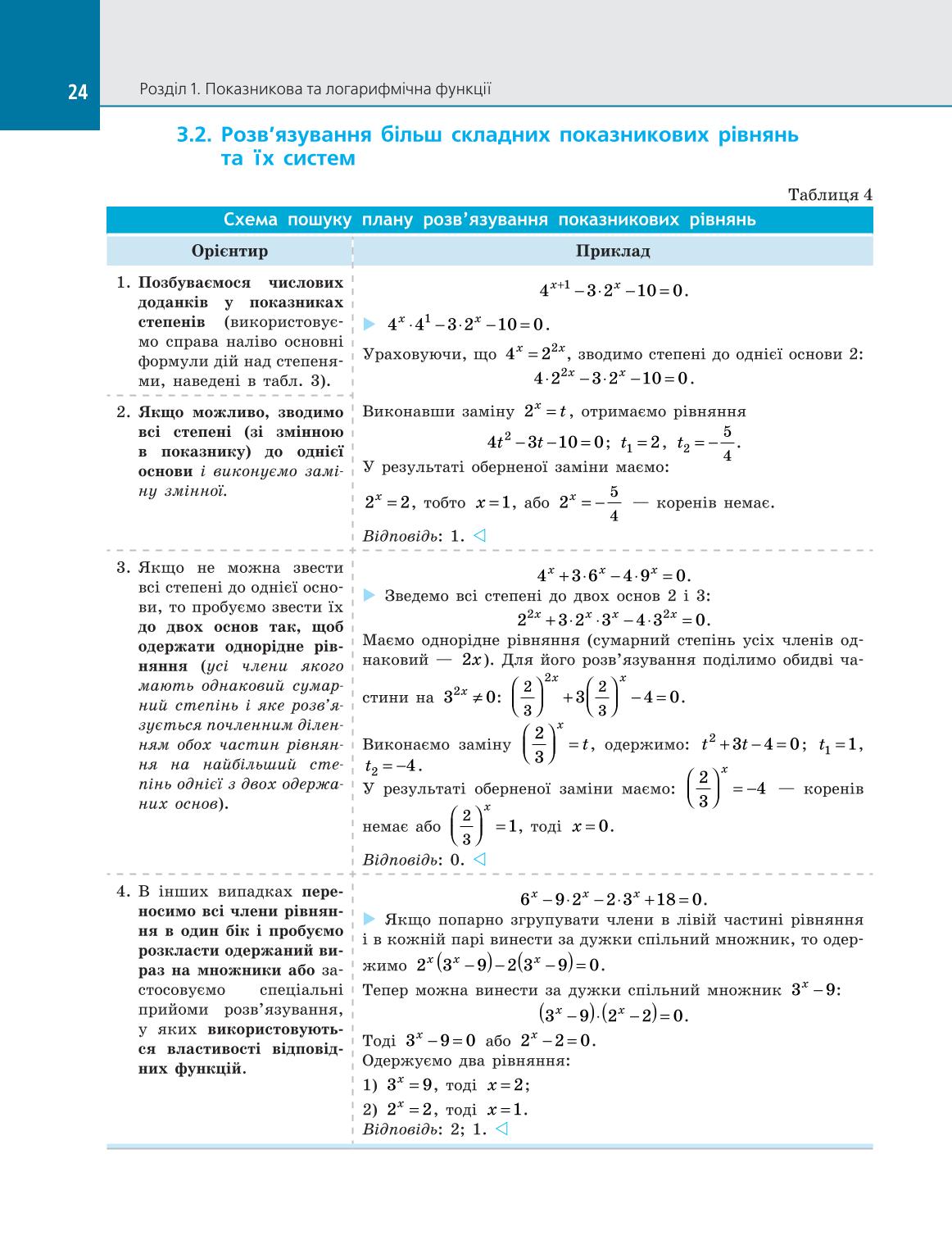 Мініатюра 24