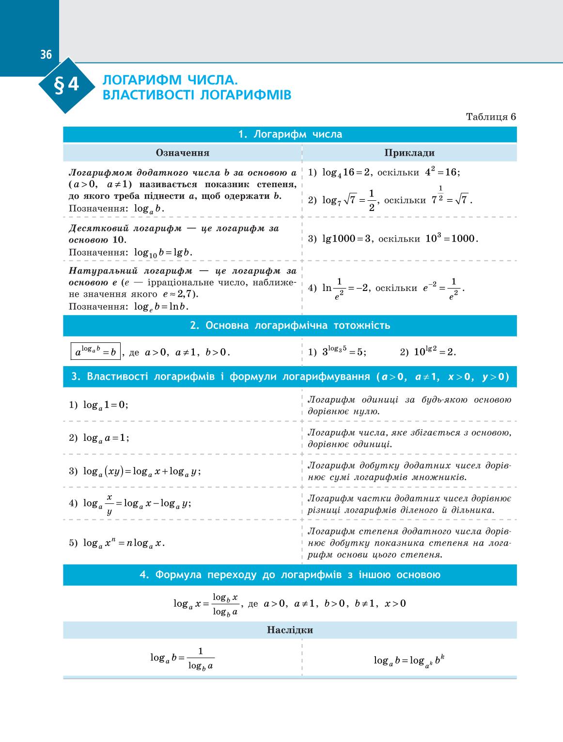 Мініатюра 36