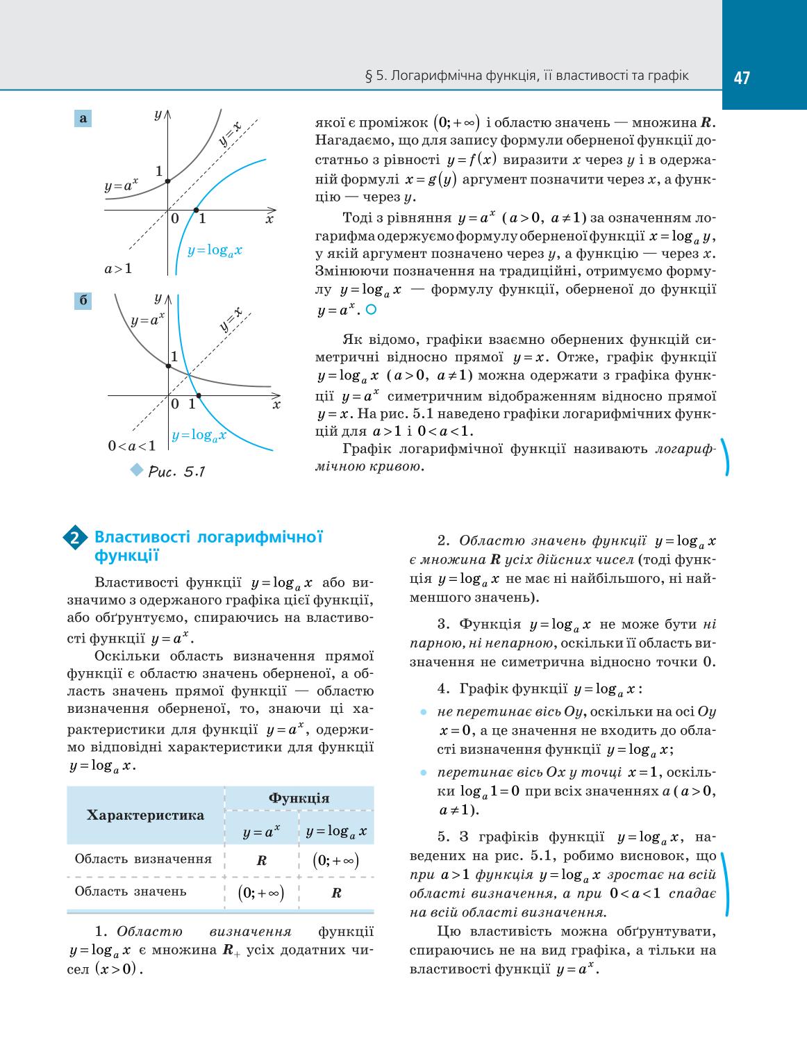 Мініатюра 47